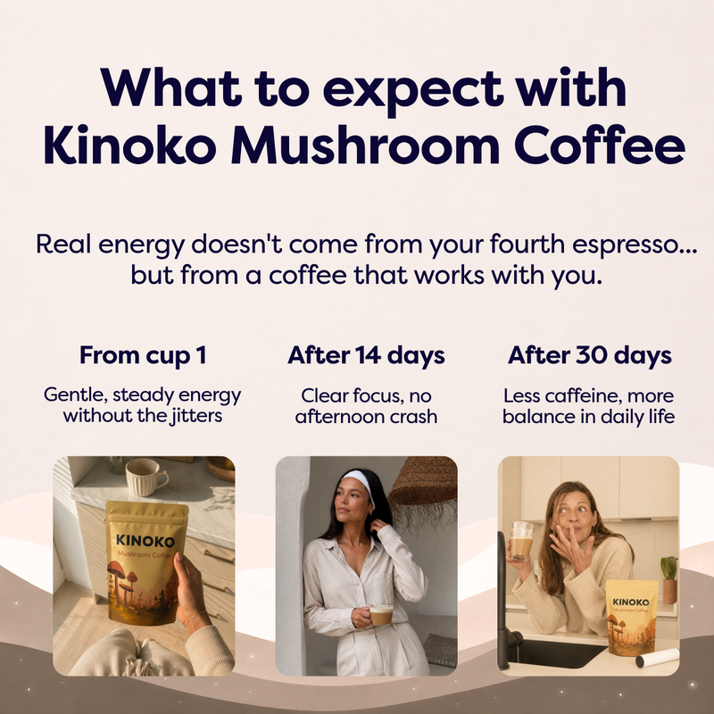 Mushroom Coffee
