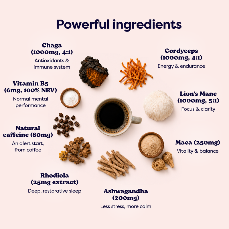 Mushroom Coffee